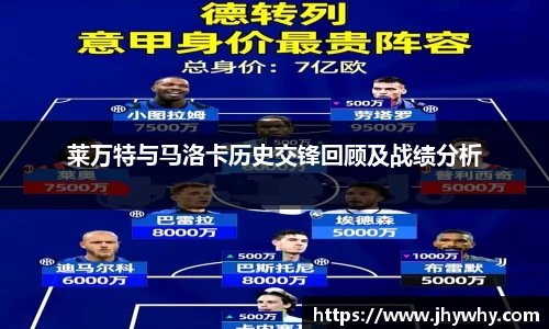 莱万特与马洛卡历史交锋回顾及战绩分析